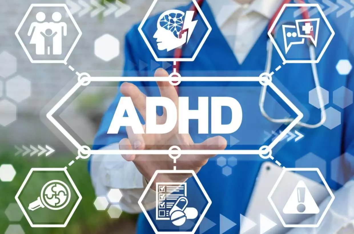 CBD olja ADHD